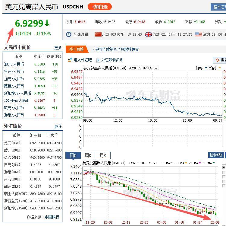 在道指冲上5万点之际，“特不靠谱”放出话来，他任期内道指要上10万点，何等的“豪