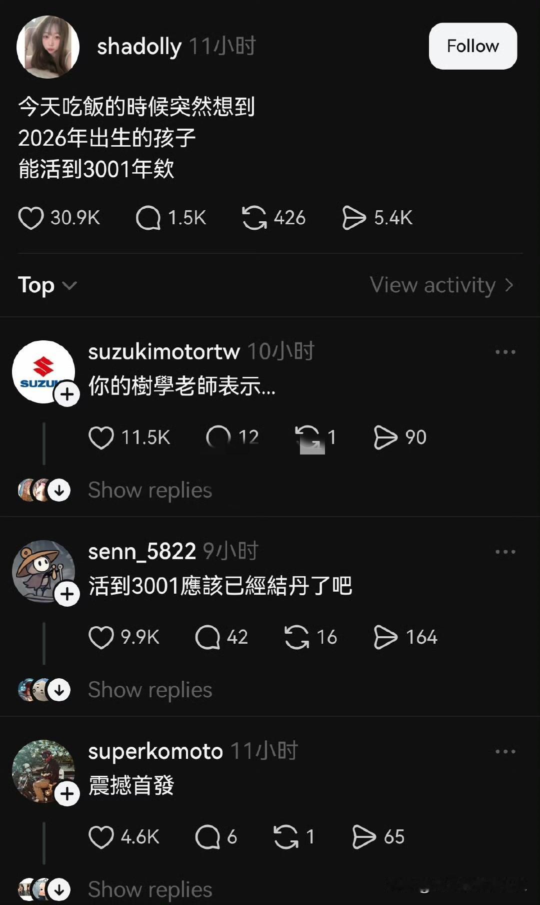 有网民发帖，今天吃饭的时候突然想到
，2026年出生的孩子，能活到3001年欸