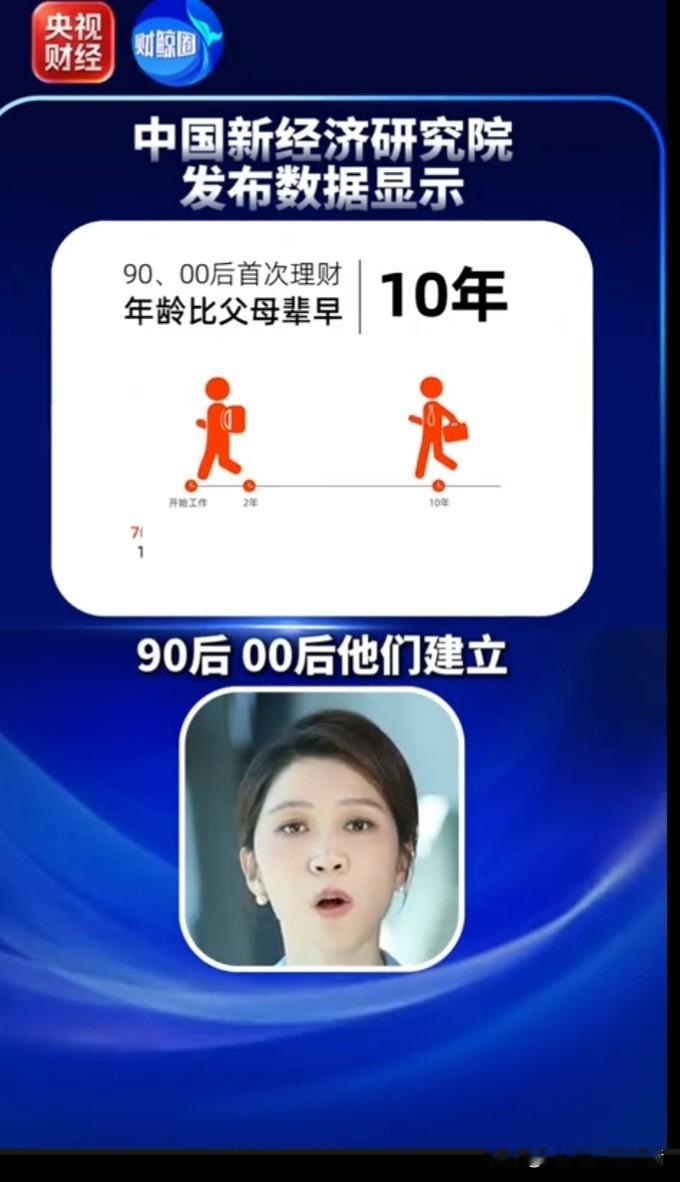 社交平台随处可见青年理财经验分享，大家主动规避存款贬值的问题，年轻人财商觉醒改写