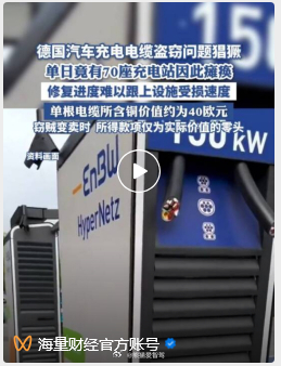 这要是真的话，那国外的新能源汽车确实很难发展[惊恐][惊恐]汽场全开新能源汽车 