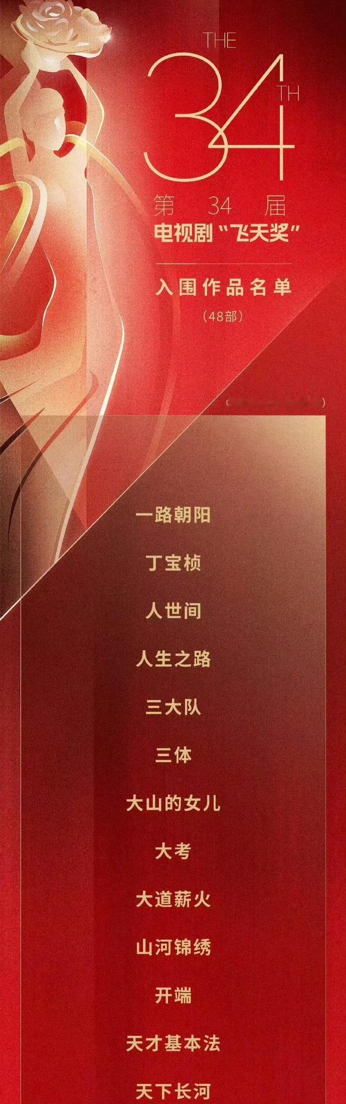 #飞天奖入围#飞天奖入围名单出来了，一共48部入围！ ​​​