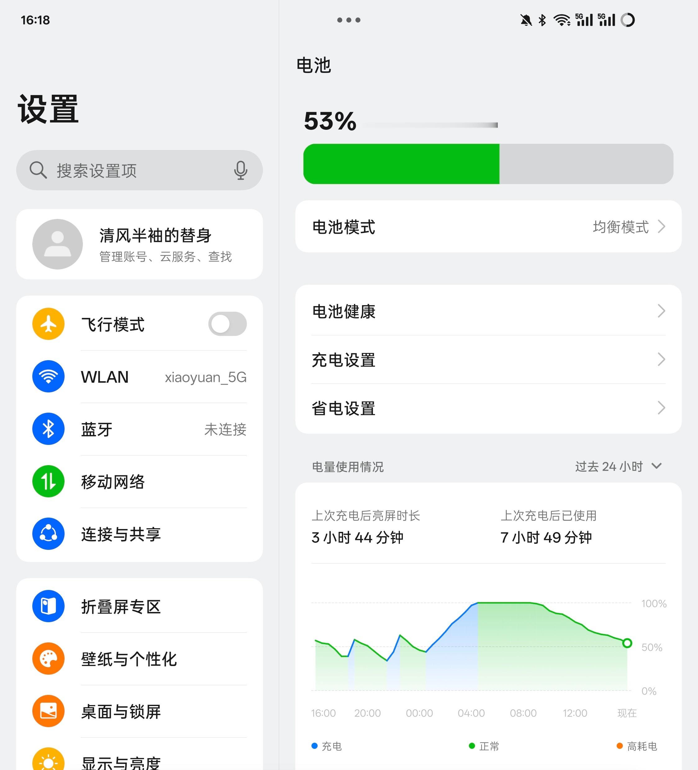 OPPO Find N5 这个续航表现怎么样？估计亮屏能用六七个小时。 