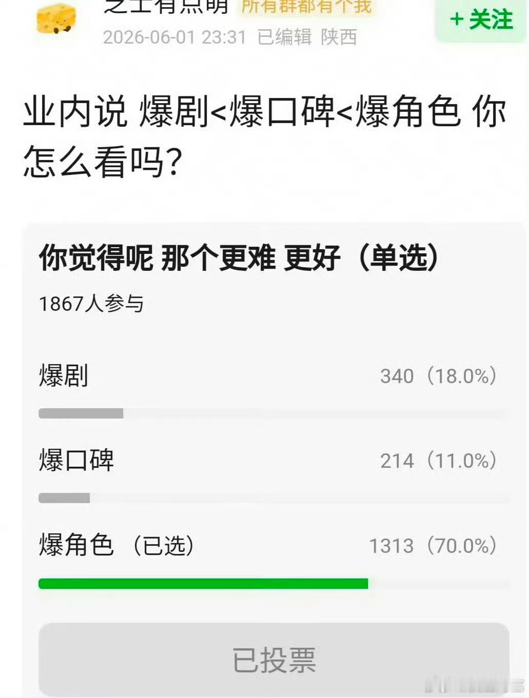 对于糊人来说是这样的，但是吹的时候一定是爆剧更有底气，糊剧爆出来的角色别人都不认