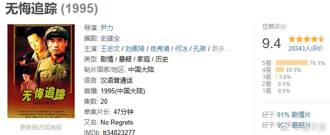 票房低是真。但不可否认，这部电影的最大贡献，就是把一部经典高分老剧《无悔追踪》重