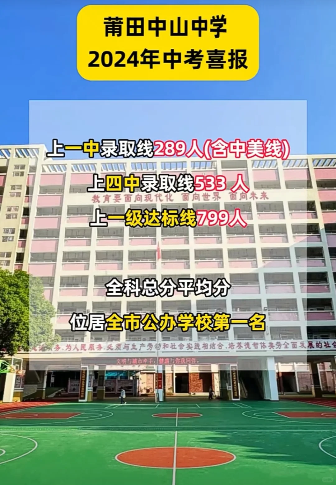 热烈祝贺中山中学 2024年中考喜获丰收！