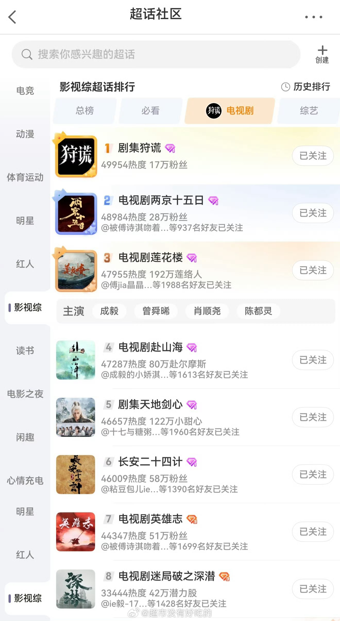 电视剧超话排行，成毅八部剧霸榜中活人剧粉这一块，实力太强了粉丝和剧粉是真多成毅成