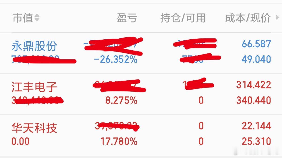 今日操作：B:  永鼎股份S：华天科技T：江丰电子持：江丰电子，永鼎股份以上，静