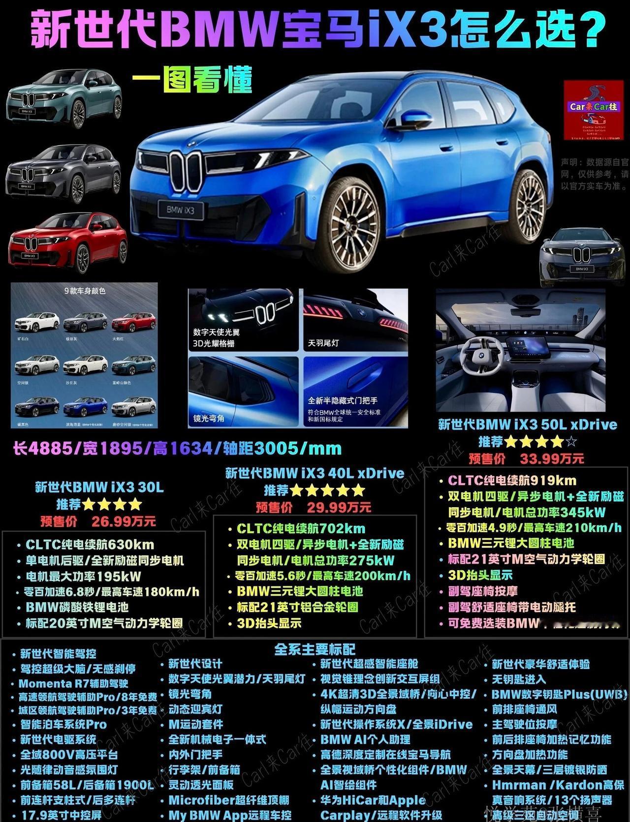 宝马iX3配置清单📋｜不纠结选装，入门即
宝马iX3配置清单📋｜不纠结选装，