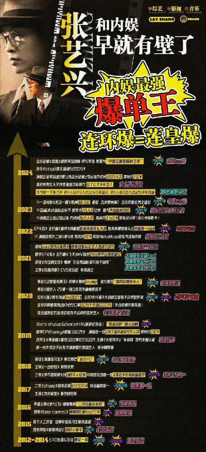有壁≠有病 ​​​