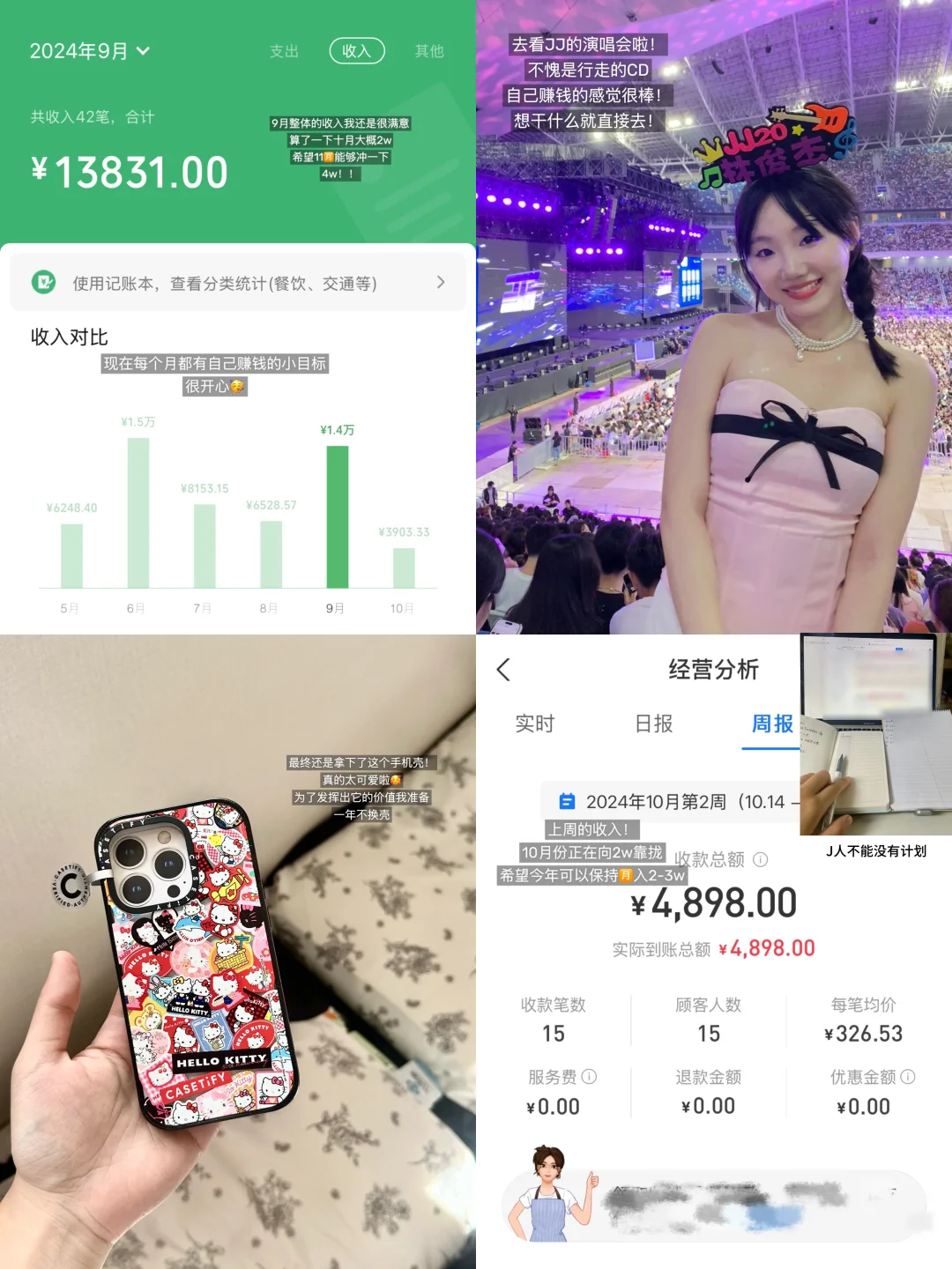 又做成一项月入过万的副业 姐真是干啥啥行