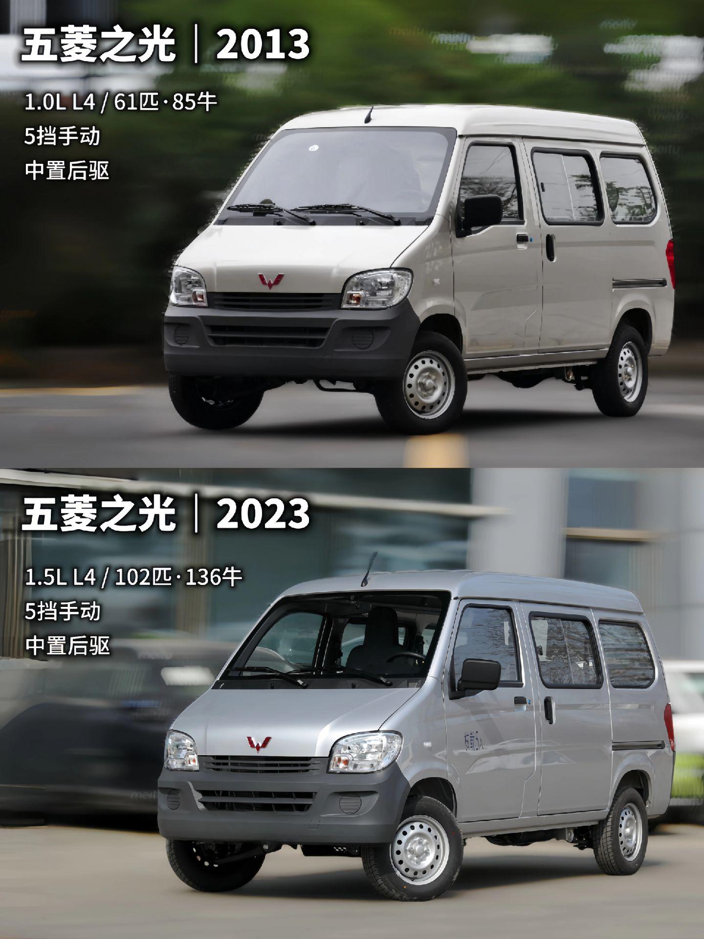 10年过去了 你觉得神车有什么变化吗？