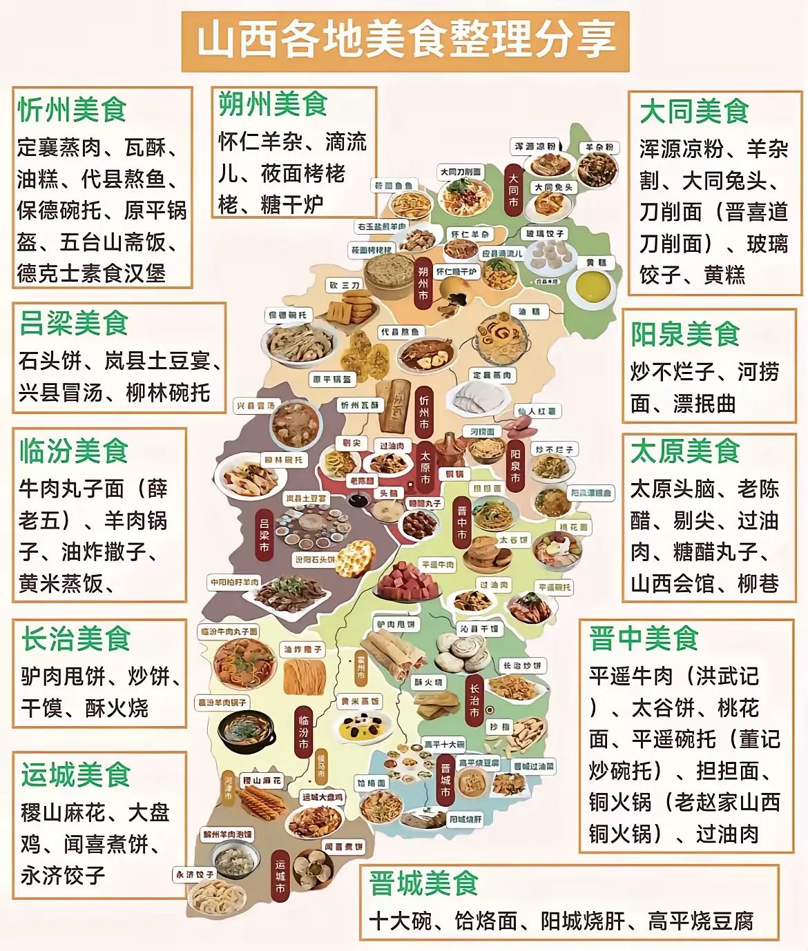 山西美景美食推荐，建议收藏下，有机会去打卡吧。山西逛吃指南 山西旅游！