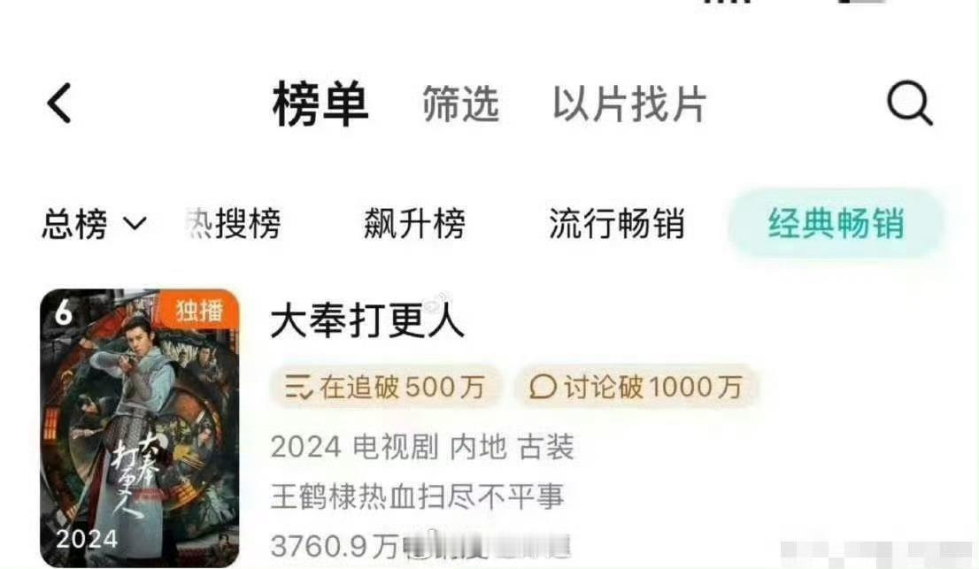 王鹤棣《大奉打更人》拉新年榜上升到top6了 ​​​ 大家觉得好看吗 ​​​