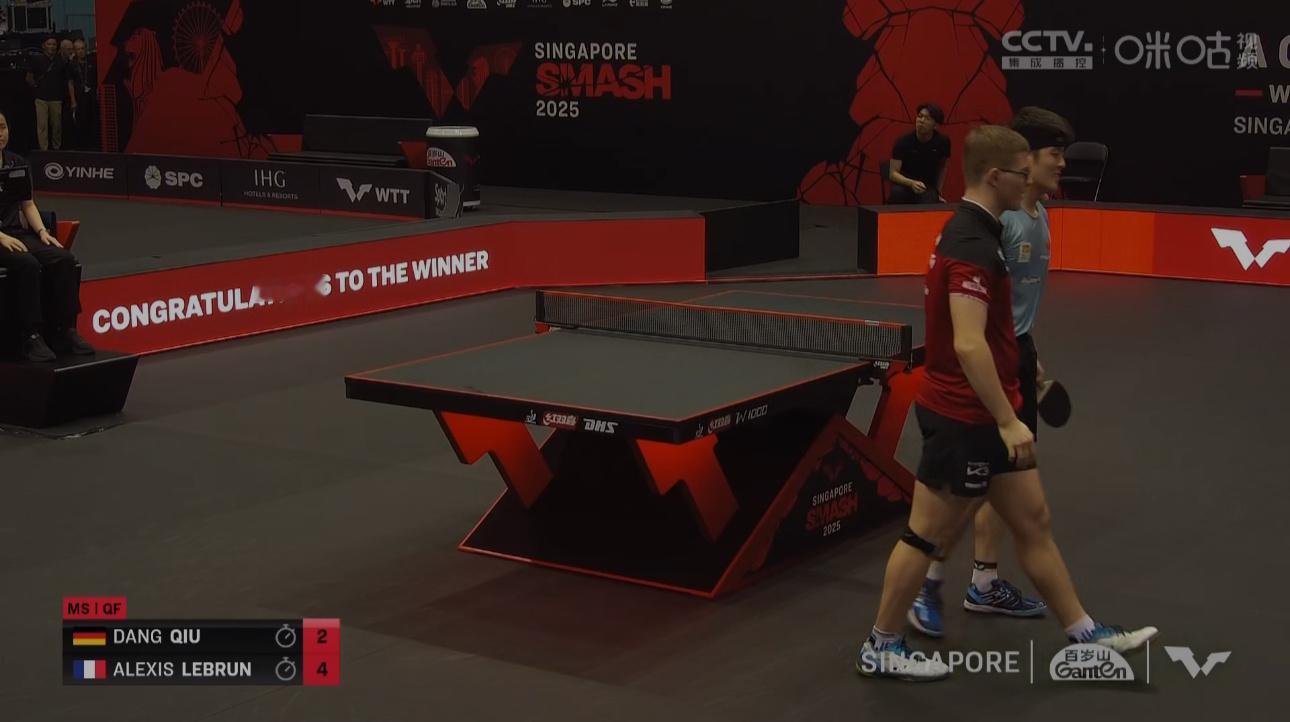 A勒布伦4比2邱党首次跻身WTT大满贯单打四强邱党连续五次止步1/4决赛(北京站