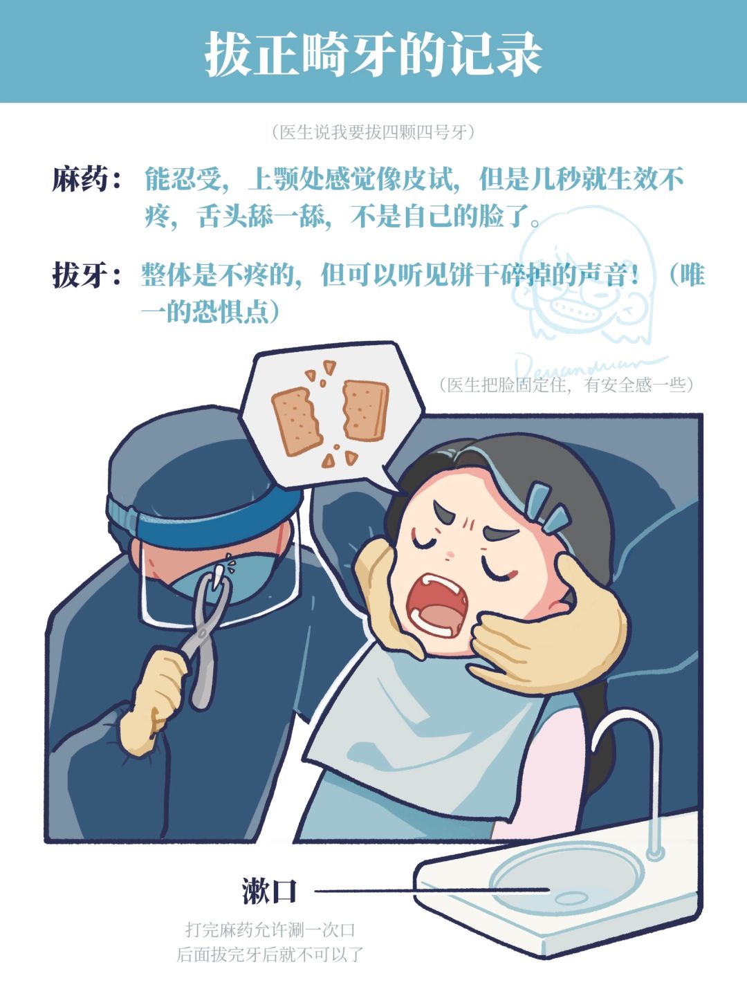 【正畸日记1】从拔正畸牙到愈合的记录