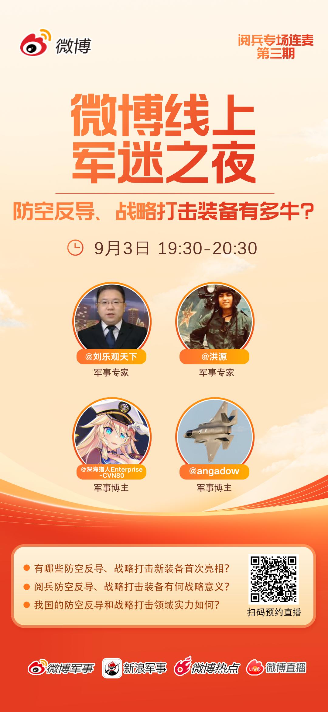 微博线上军迷之夜 专场直播连麦③：九三阅兵有哪些防空反导与战略打击装备值得关注？
