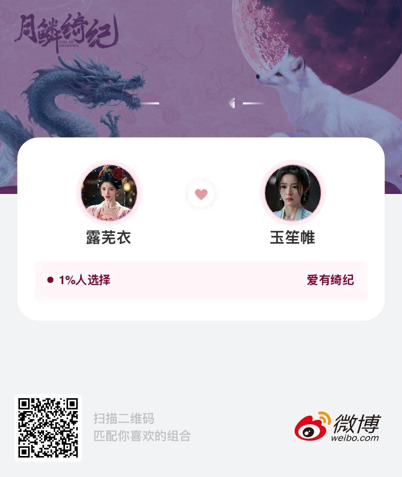 月鳞绮纪绮缘对对牵 我pick了月鳞绮纪 的最爱搭档， 快来一起参与吧！ ~ 