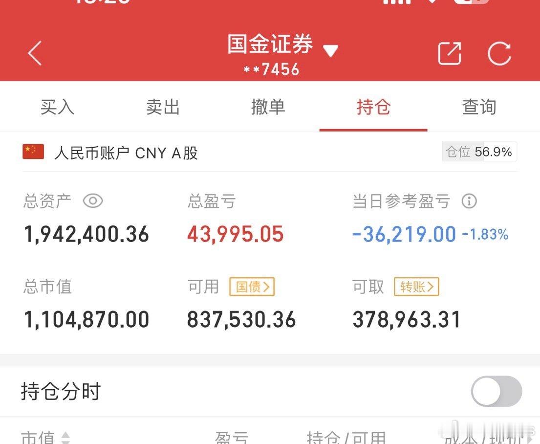 扛住了美股的暴跌，要感谢积极进取的字节跳动，一个几乎翻倍的1600亿的资本扩张计