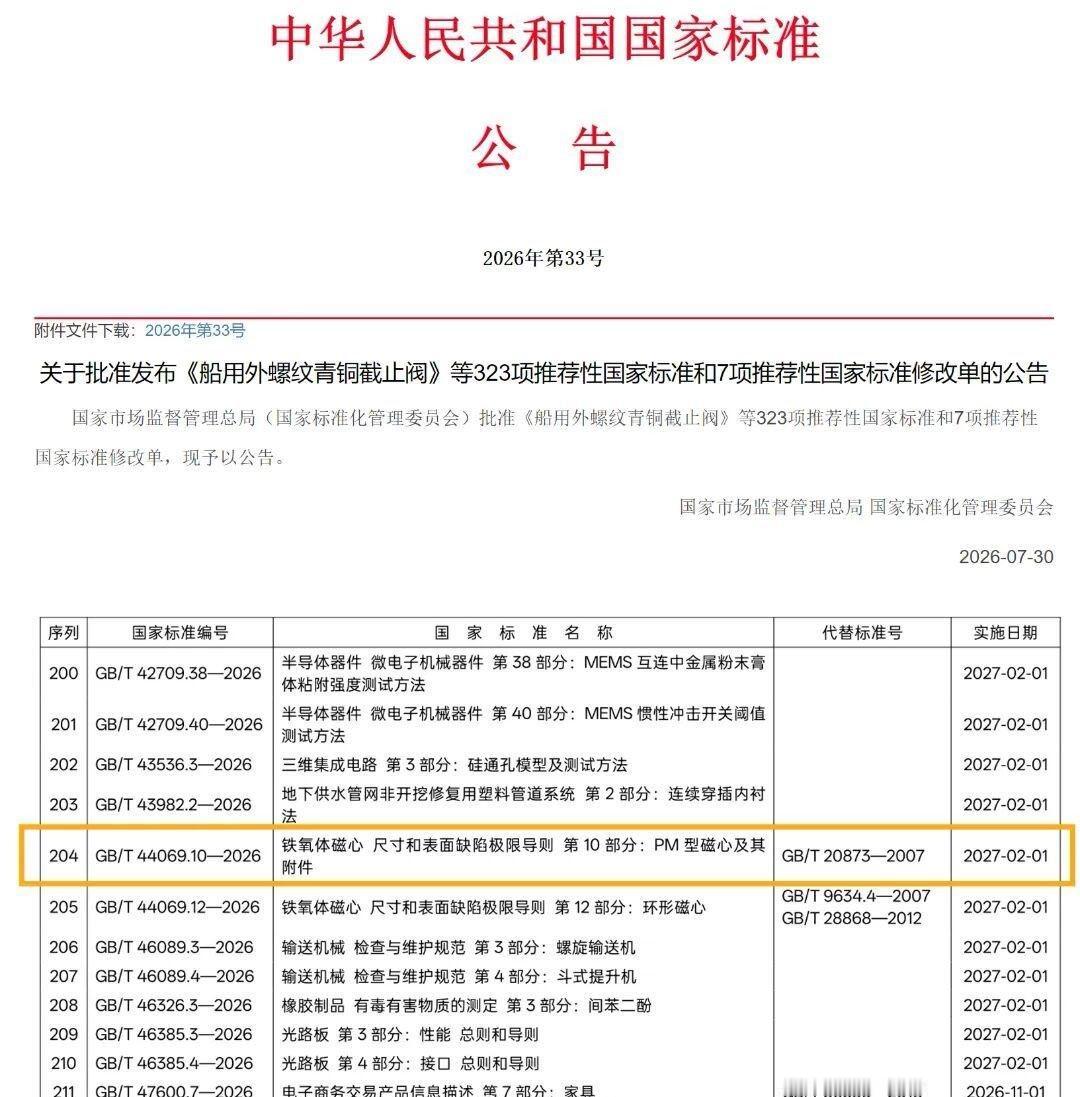 日前，由横店集团东磁股份有限公司主导制定的国家标准GB/T 44069.10—2
