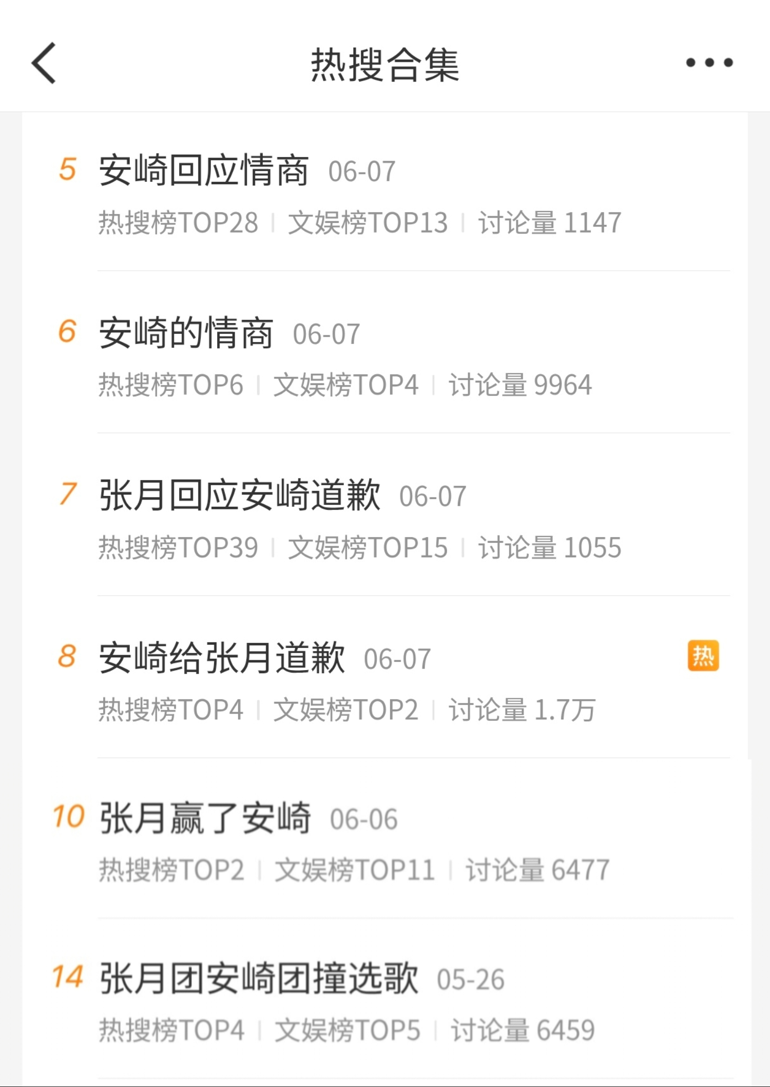 张月 太子我们错了谁还敢惹月月小心天上下黑rs