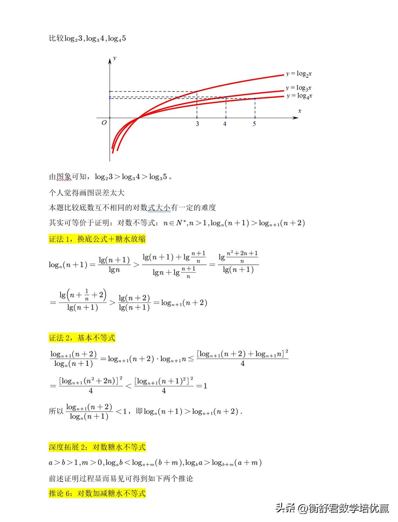 针对葛军老师说五套高考数学信心跃升卷第一套第4题做了一题多题变式，同时加入糖水不