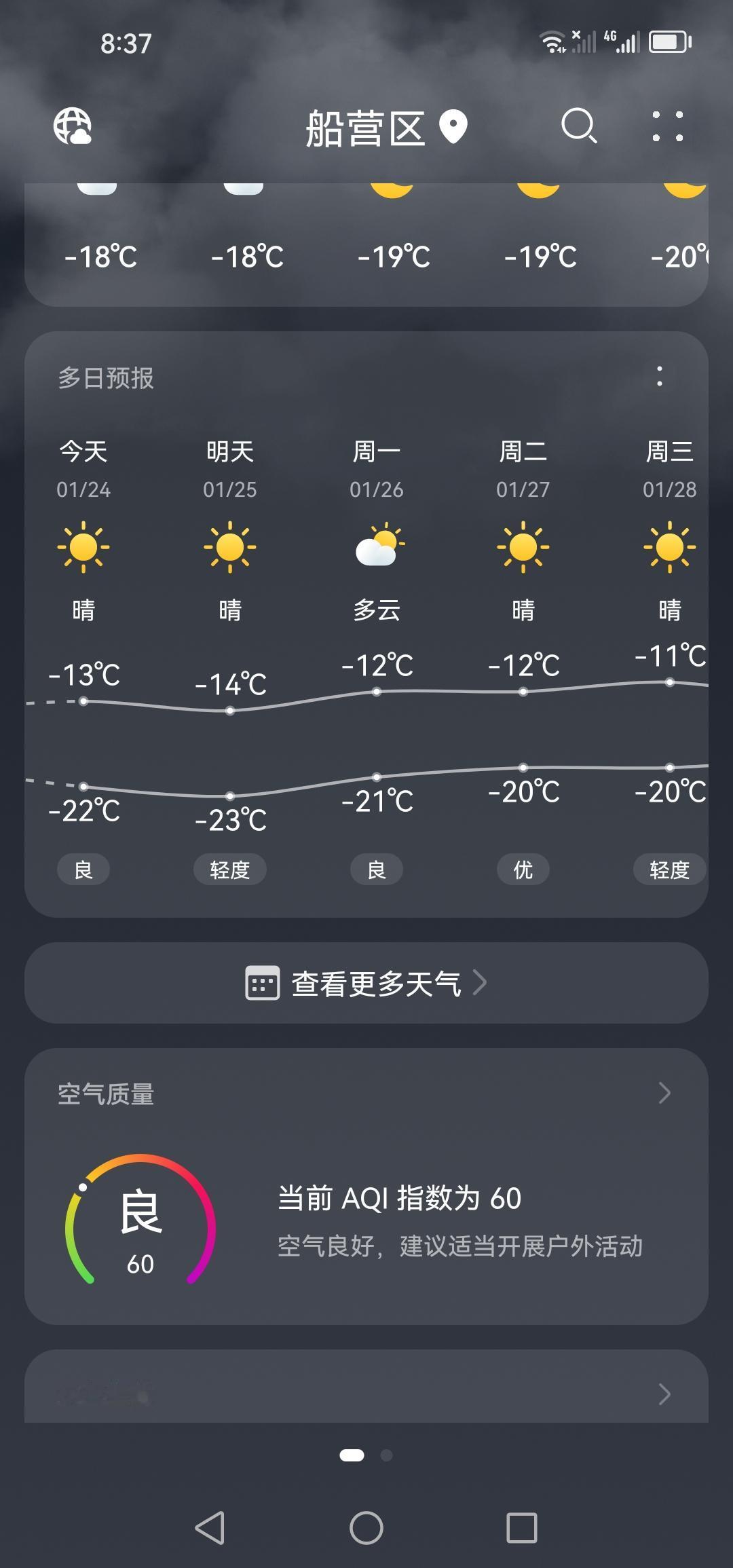 还不错！吉林市未来几天气温回升了，这段日子实在太冷啦！

刚看了眼天气预报，发觉