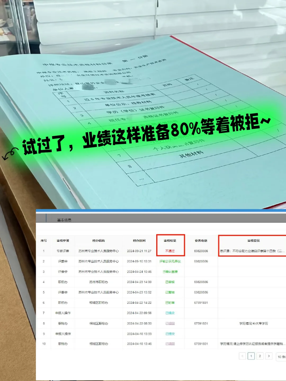 试过了，业绩这样准备80%等着被拒~