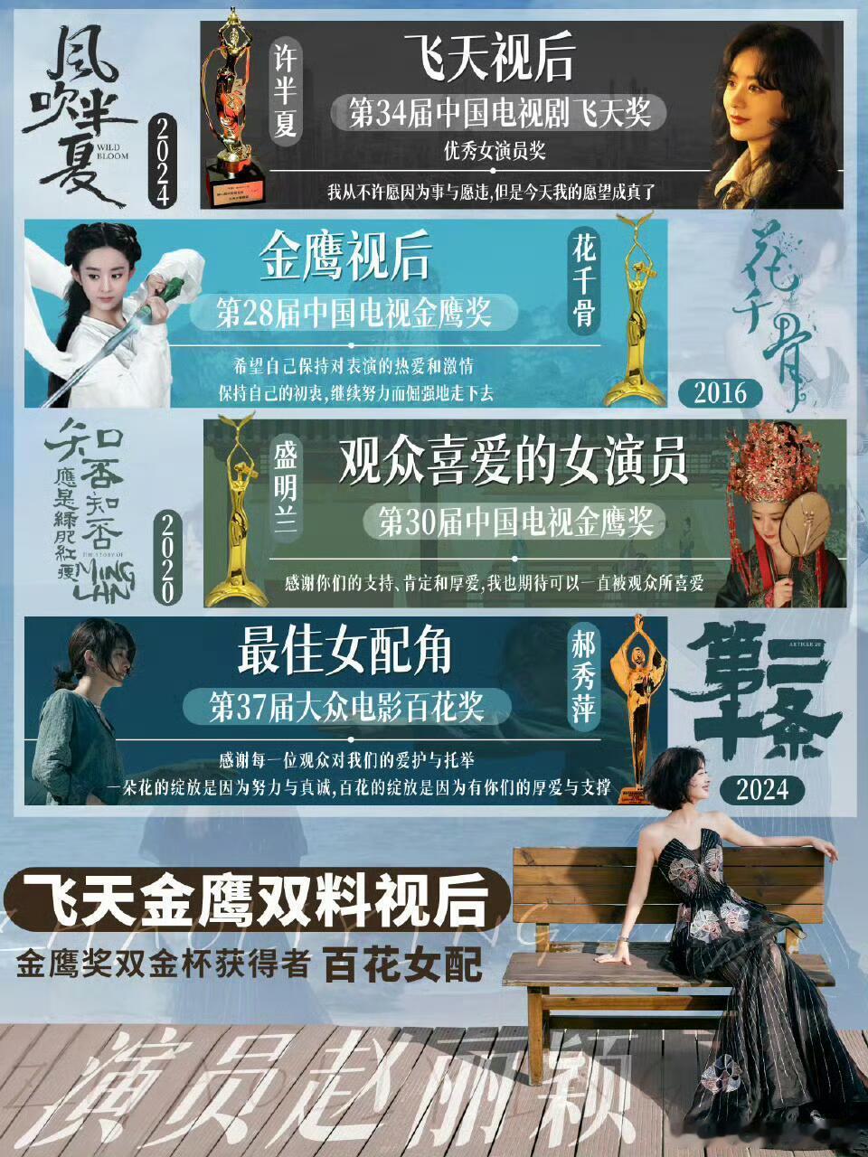 赵丽颖一路努力换来如今硕果累累的成就！ 