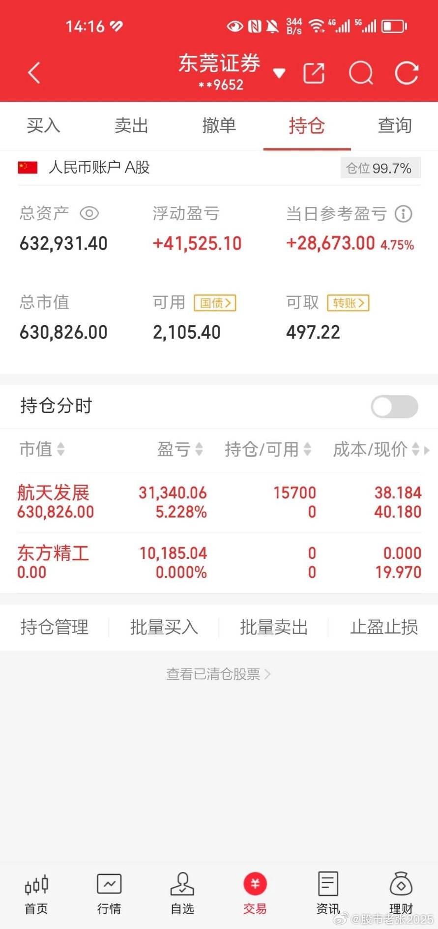 其实今天不需要涨也行，今天压住异动。明天涨停。哈哈哈。大账户周五尾盘60.78买