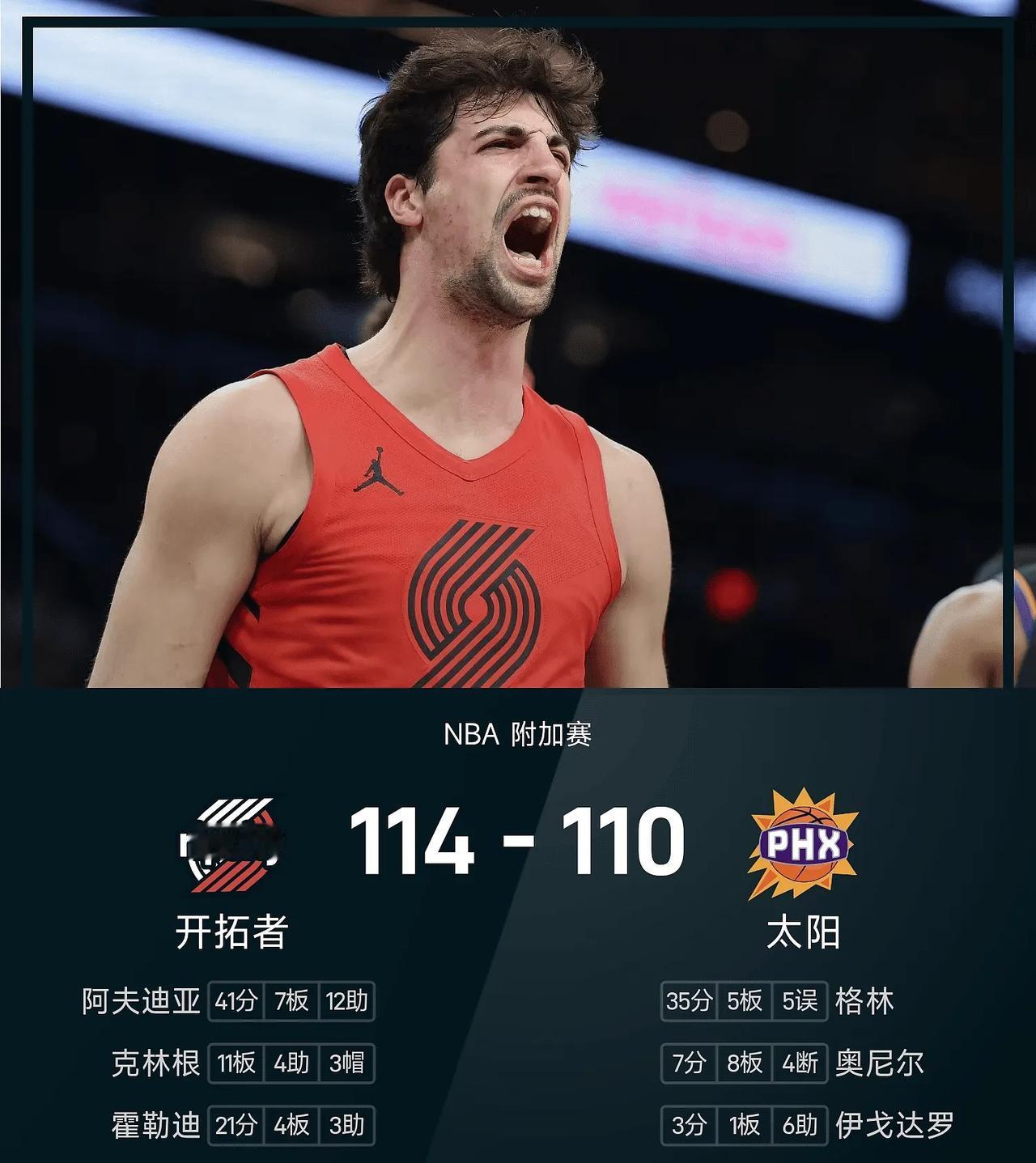 赢麻了！开拓者114-110击败太阳时隔5年重返季后赛，杨瀚直接森躺平晋级季后赛