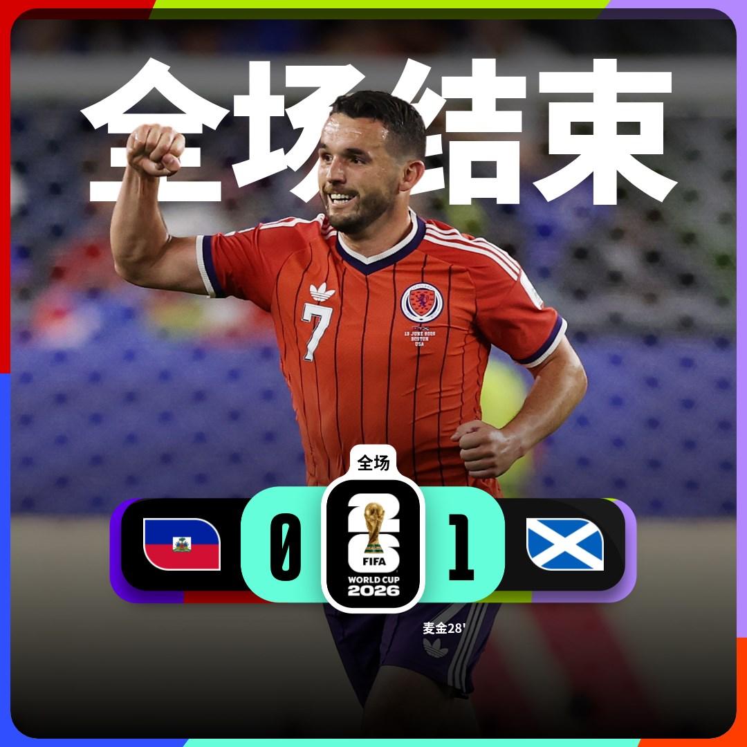 海地 0-1苏格兰
苏格兰队球员麦金进球