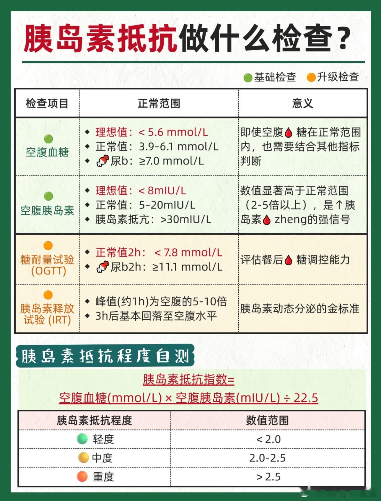 关于“胰岛素抵抗”，开始运动……..        最近坚持一个月的运动，睡眠质
