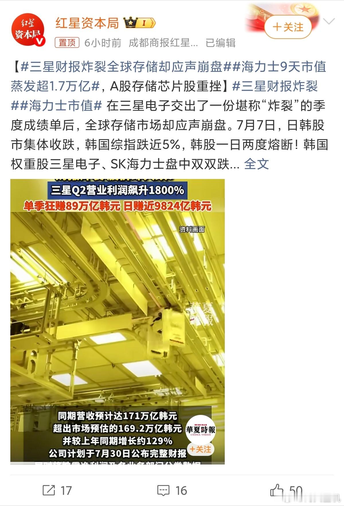 三星财报炸裂全球存储却应声崩盘三星第二季度成为世界上最能赚钱的公司 ，没有之一。