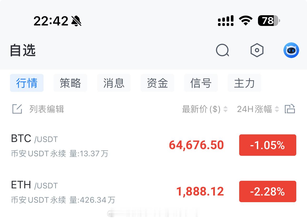 连早上的高点都没摸回去。这种“强势”你敢跟吗？反正我持保留态度。 