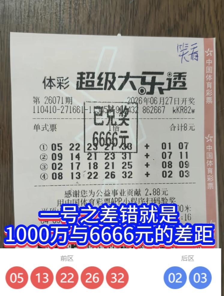 一号之差！千万大奖擦肩而过。

大乐透26071期开奖，河南平顶山一位彩友留下无
