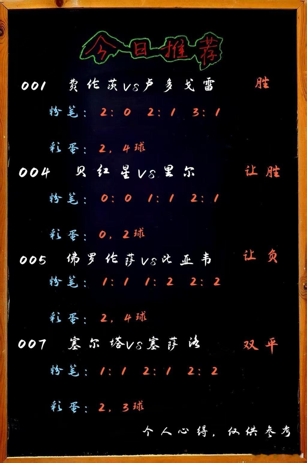 2月26日足坛战神 001 费伦茨瓦罗斯 VS 卢多戈雷茨002 斯图加特 VS