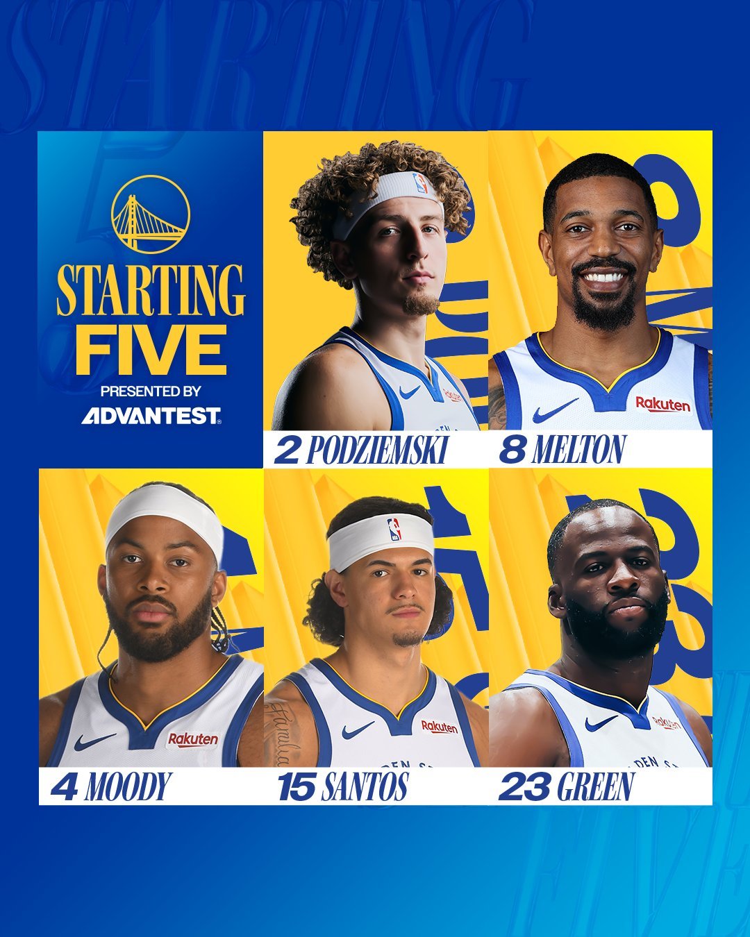 湖勇大战双方首发 勇士 波杰 穆迪 桑托斯 梅尔顿 追梦湖人 里弗斯 东契奇 詹