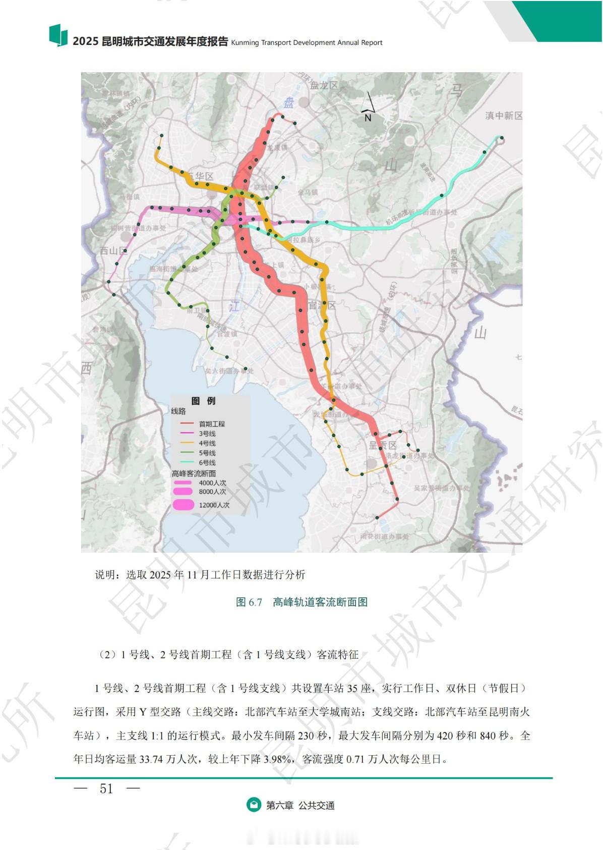2025年昆明市交通发展年度报告节选。来源：昆明市城市交通研究所 昆明地铁   