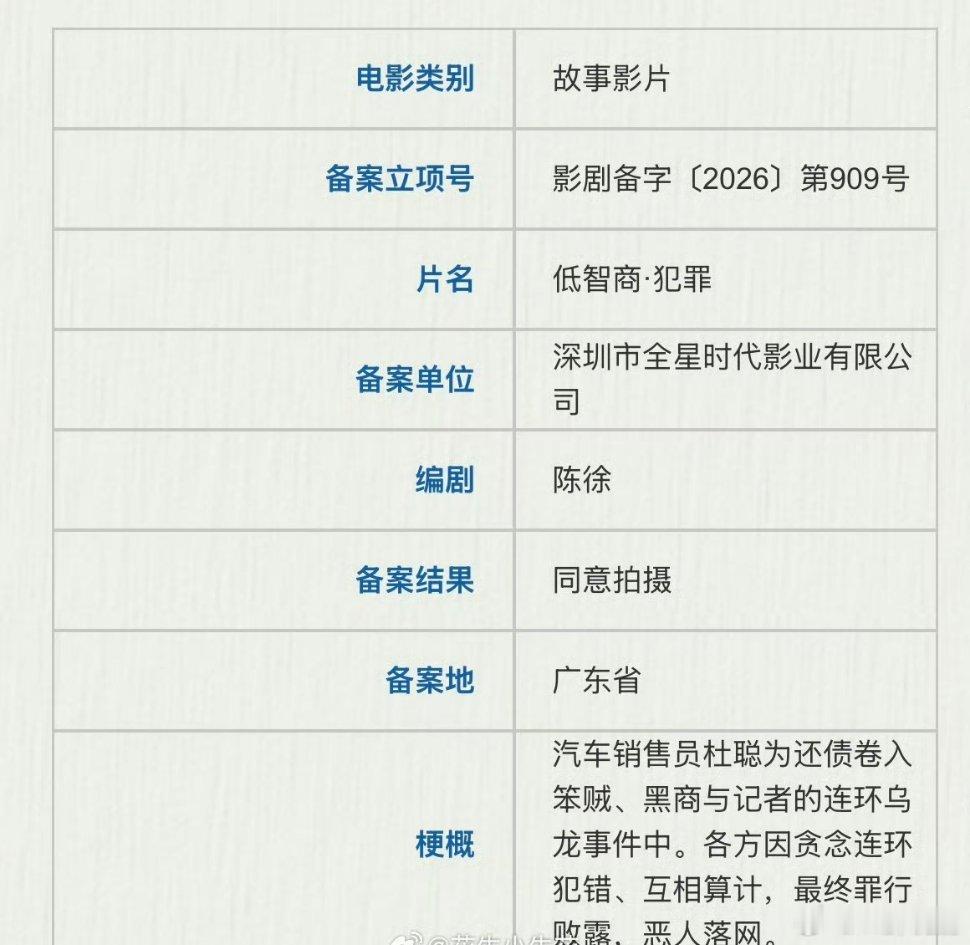电影《低智商·犯罪》原著：紫金陈编剧：陈徐（紫金陈）剧情：汽车销售员杜聪为还债卷