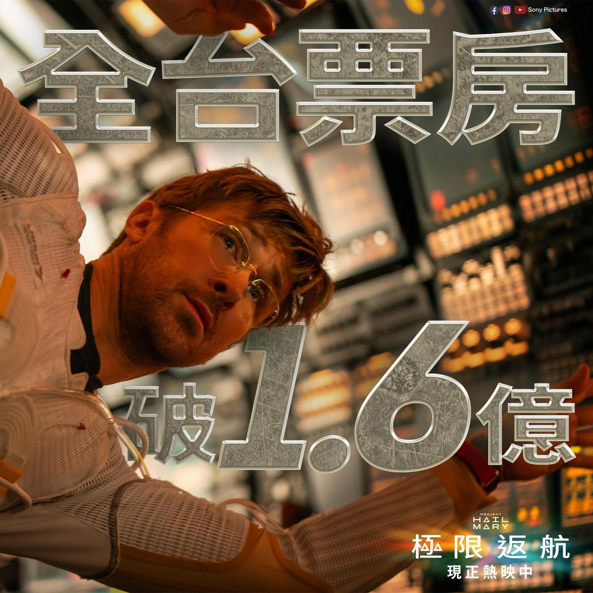 2026年第18周台湾票房 ：1.《穿普拉达的女王2》开画夺冠成绩出色，首周末票
