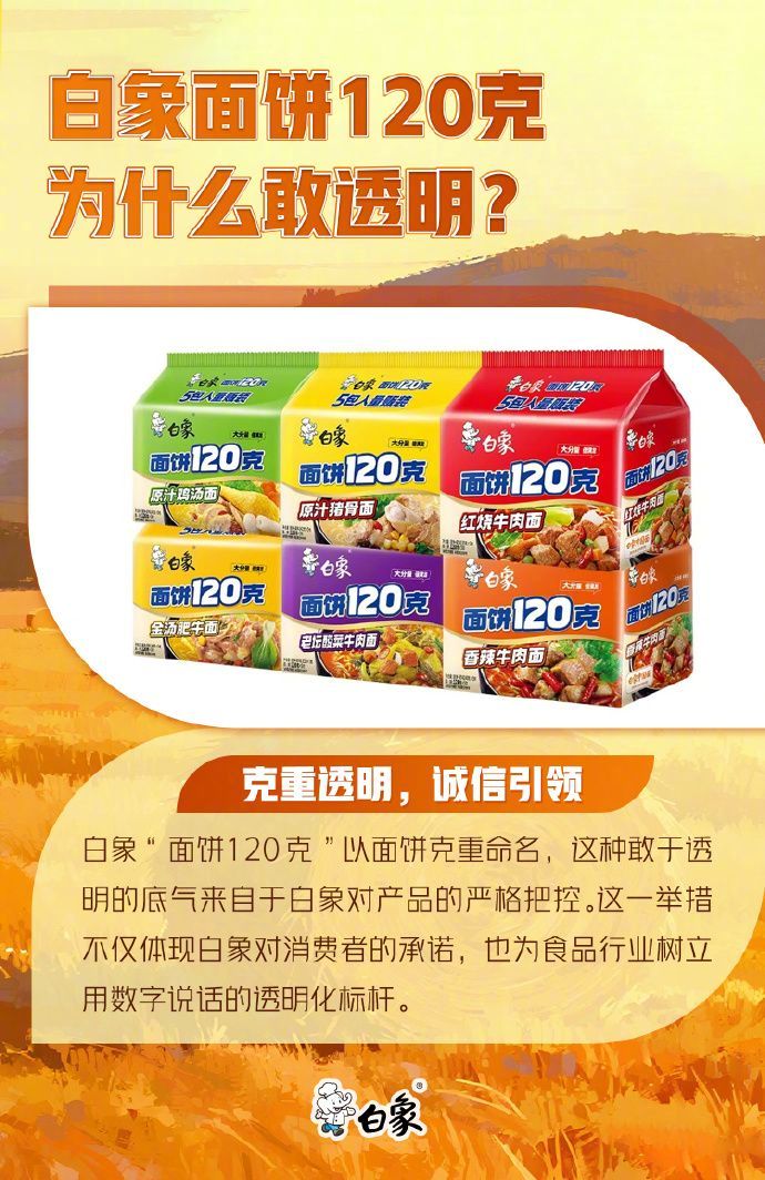 白象克重透明是对消费者的尊重天气可越来越热了，下班回家真的是懒得动弹！饭也不想做