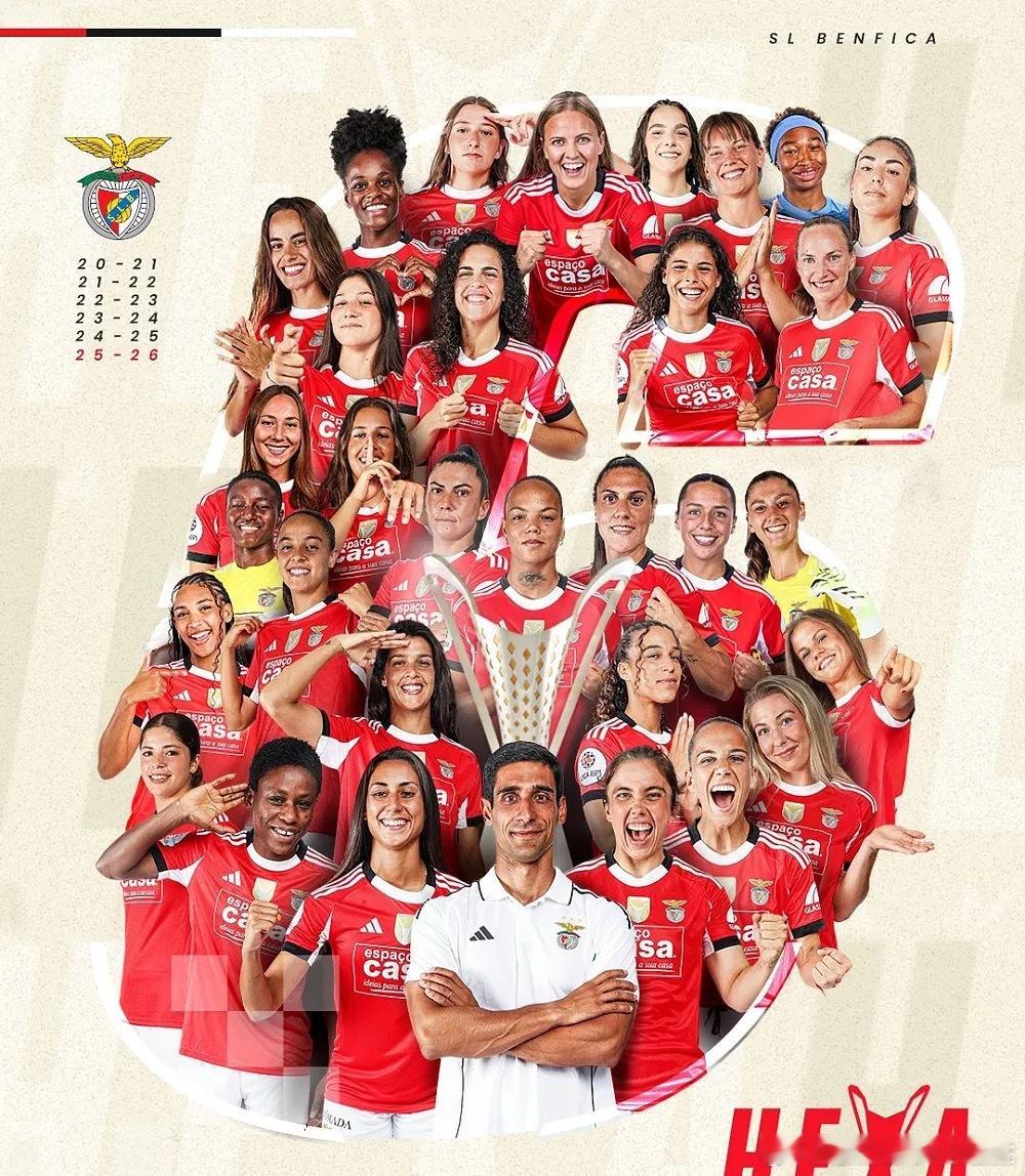 在今天凌晨结束的葡女锦联赛第16轮比赛中，本菲卡女足3-1战胜了布拉加女足。拿到