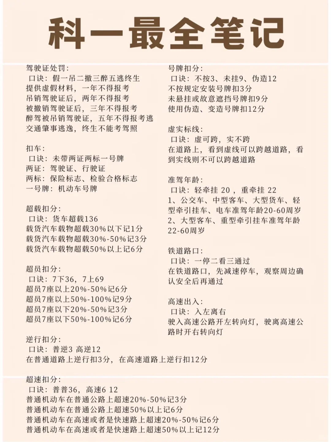 科一最全笔记‼️