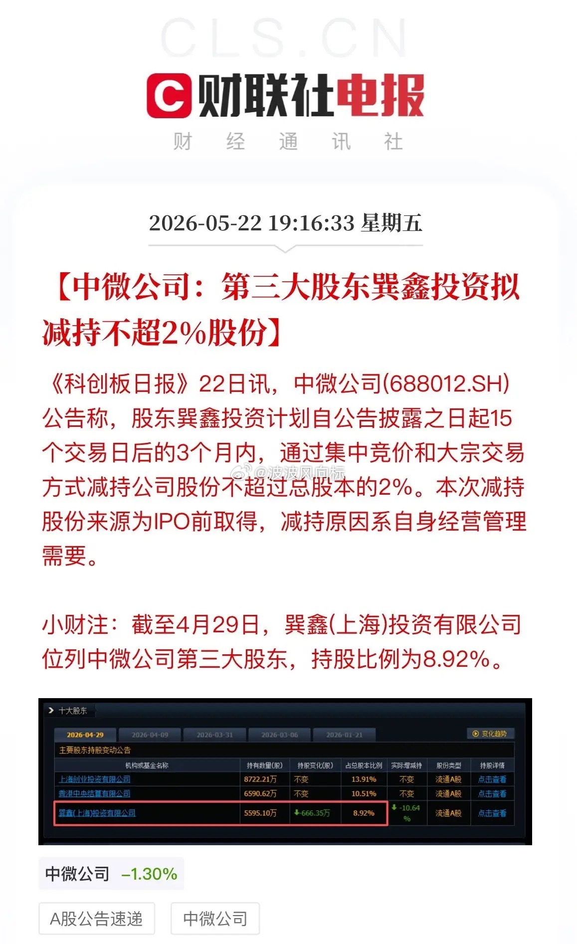 突发利空！半导体三巨头集体减持，高位行情要凉？盘后，三份减持公告砸来：长芯博创、