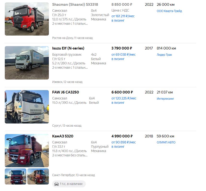 翻了翻毛子的二手车网站。以日韩为主，欧洲也不少，距离现在越近，则中国卡车的越多。