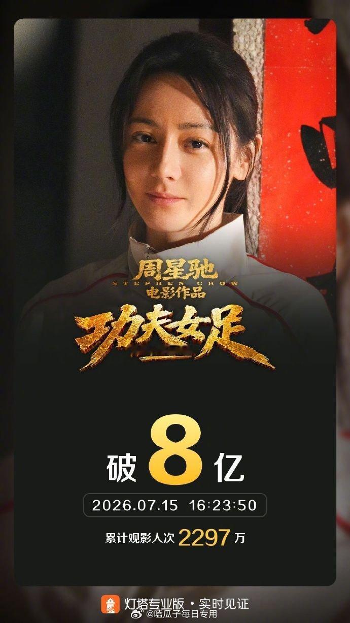 迪丽热巴《功夫女足》破八亿，这次票房是否证明迪丽热巴的扛票房能力？ 