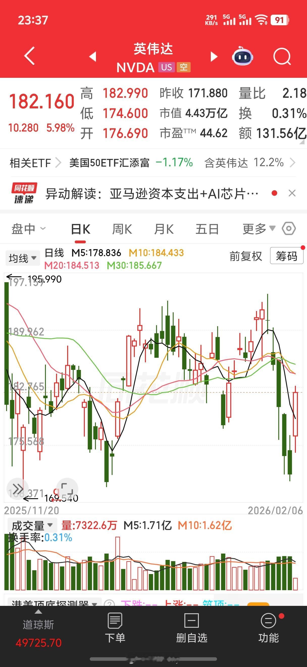 达子今天很硬气 