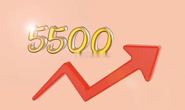 都回来了！创业板暴涨5.64%，科技股王者归来，明天会继续延续强势吗？我们一直都