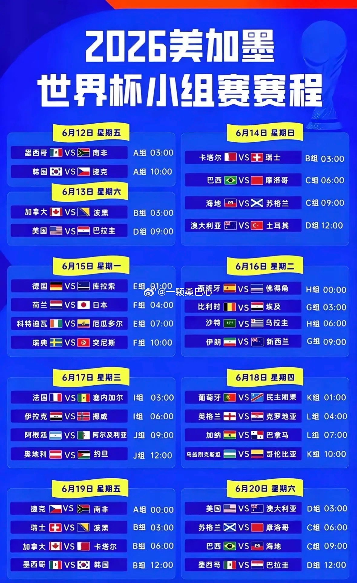 2026美加墨世界杯致敬黄金一代，2026世界杯最后一舞。梅西，C罗，莫德里奇，