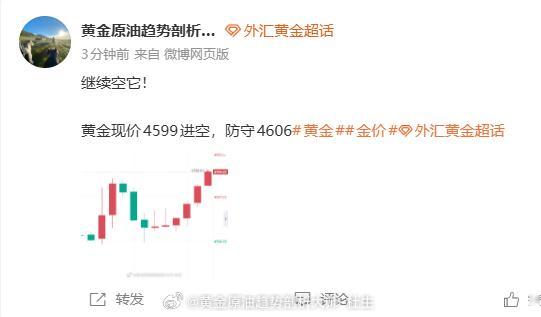 30点夜宵送给兄弟们！黄金金价外汇黄金[超话]黄金[超话]黄金原油趋势剖析大师-